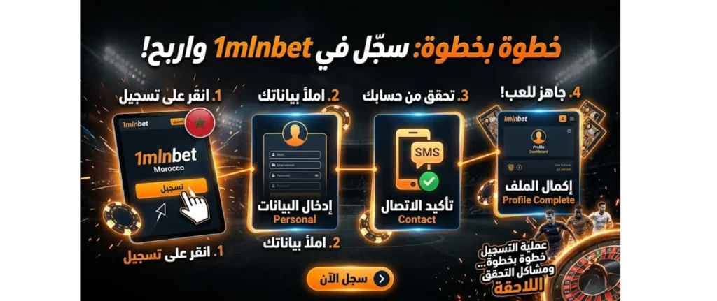 عملية التسجيل خطوة بخطوة